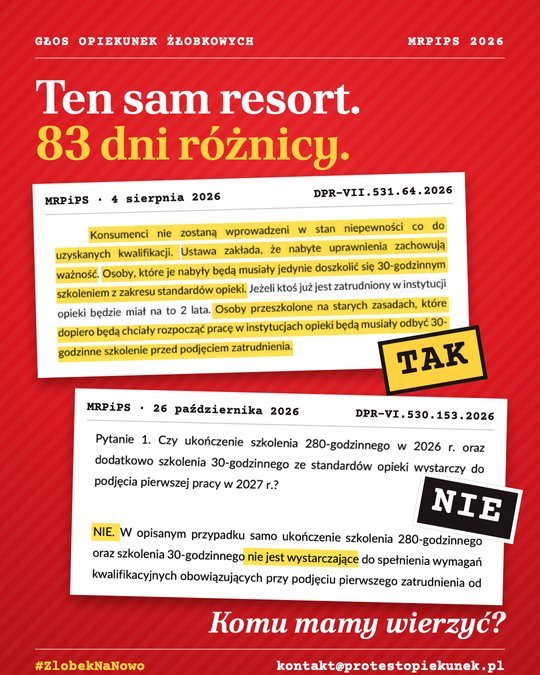 Grafika: dwa pisma MRPiPS z 4 sierpnia (tak) i 26 października 2026 (nie).